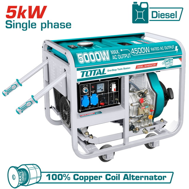 Generators